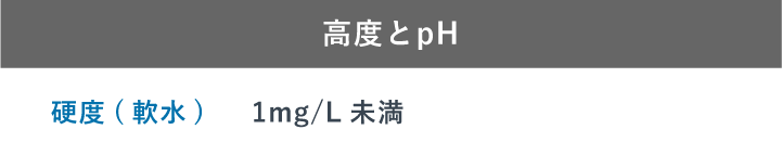高度とpH（ピュア純水）